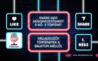 Vállalkozásépítés a Balaton partján bevezető rész